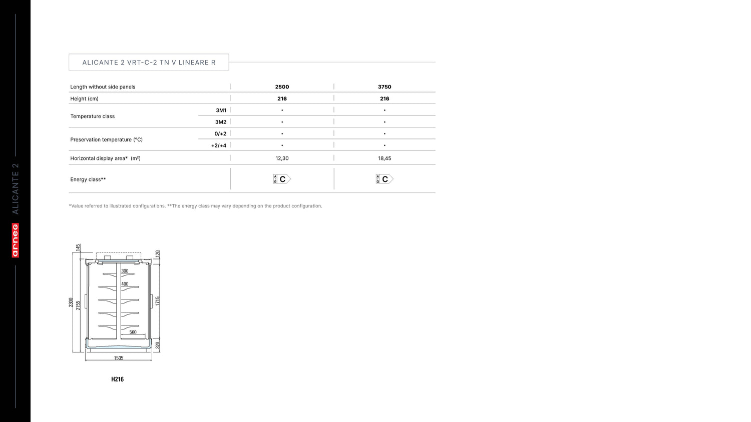 Double Side Chiller Arneg - Alicante 2