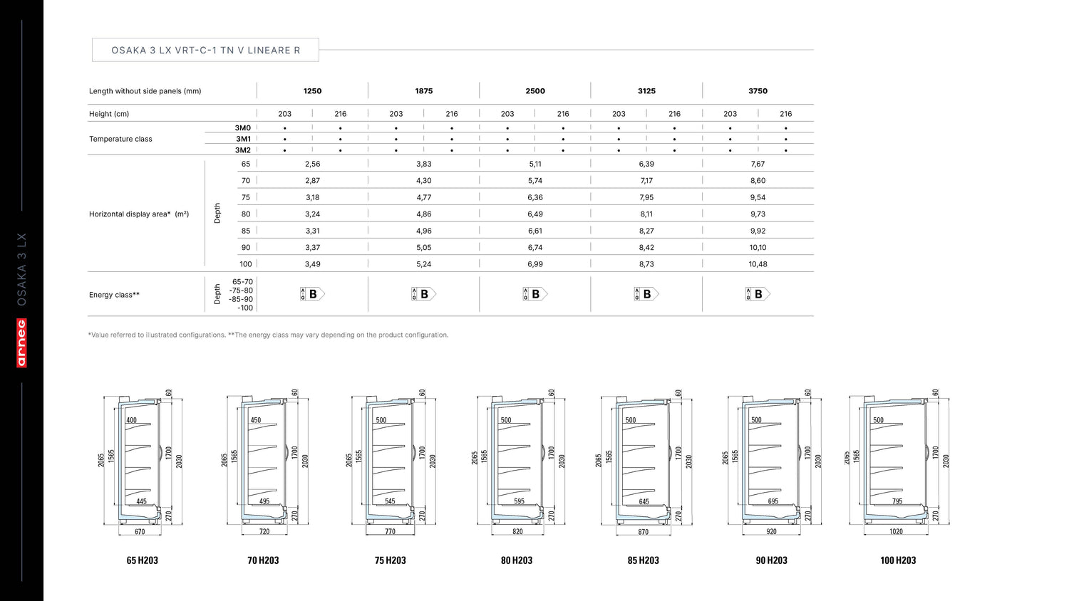 Arneg Osaka 3 LX - Remote Mutlideck Fridge  – Glass Door