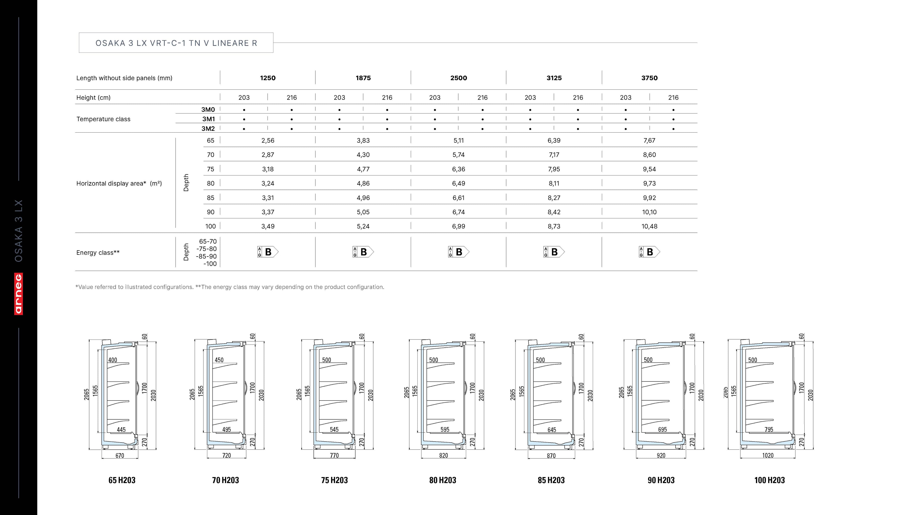 Arneg Osaka 3 LX - Remote Mutlideck Fridge  – Glass Door