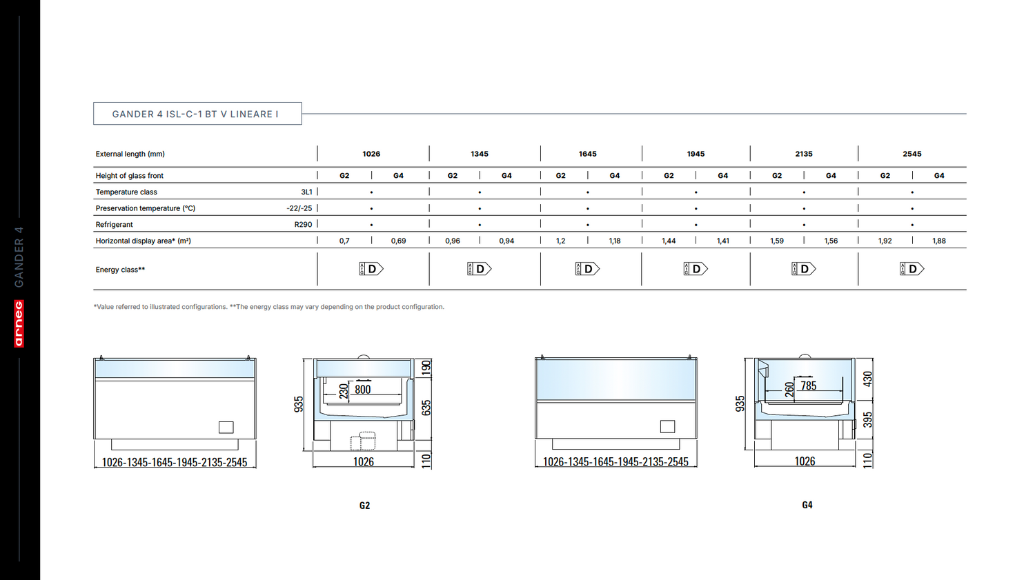 Island Freezer Gander 4