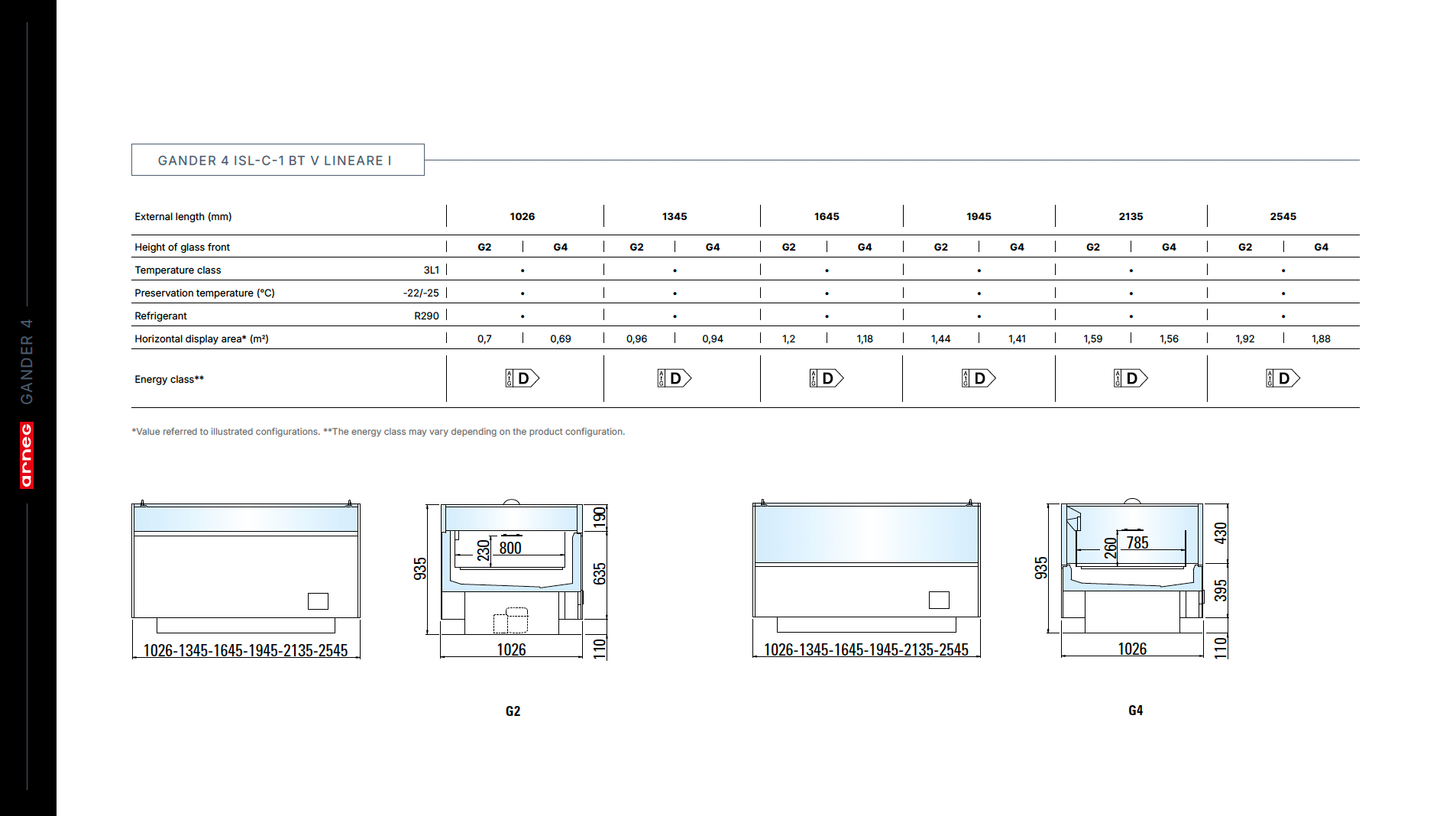 Island Freezer Gander 4
